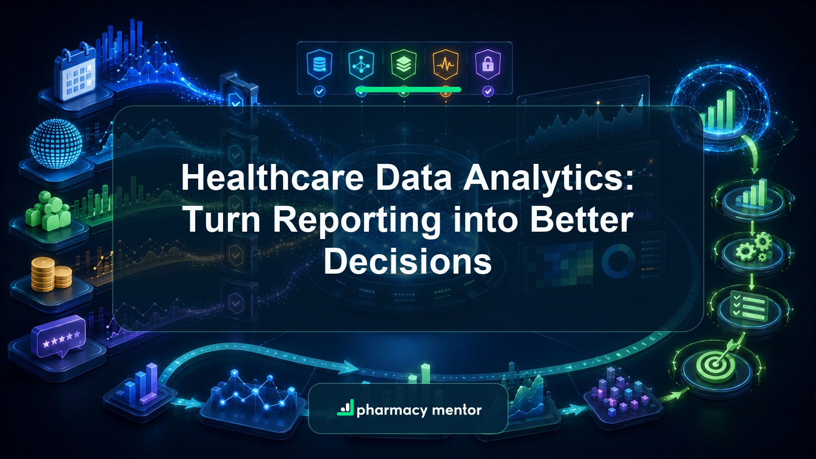 Healthcare data analytics guide with an illustrated flow from appointments, demand, capacity, finance and feedback through data quality and governance to decisions and outcomes, with Pharmacy Mentor logo
