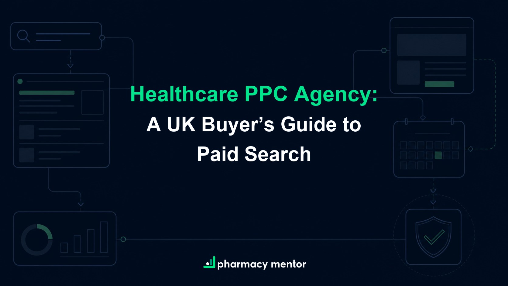 Healthcare PPC agency guide with a faint paid-search, booking, analytics and policy workflow and Pharmacy Mentor logo
