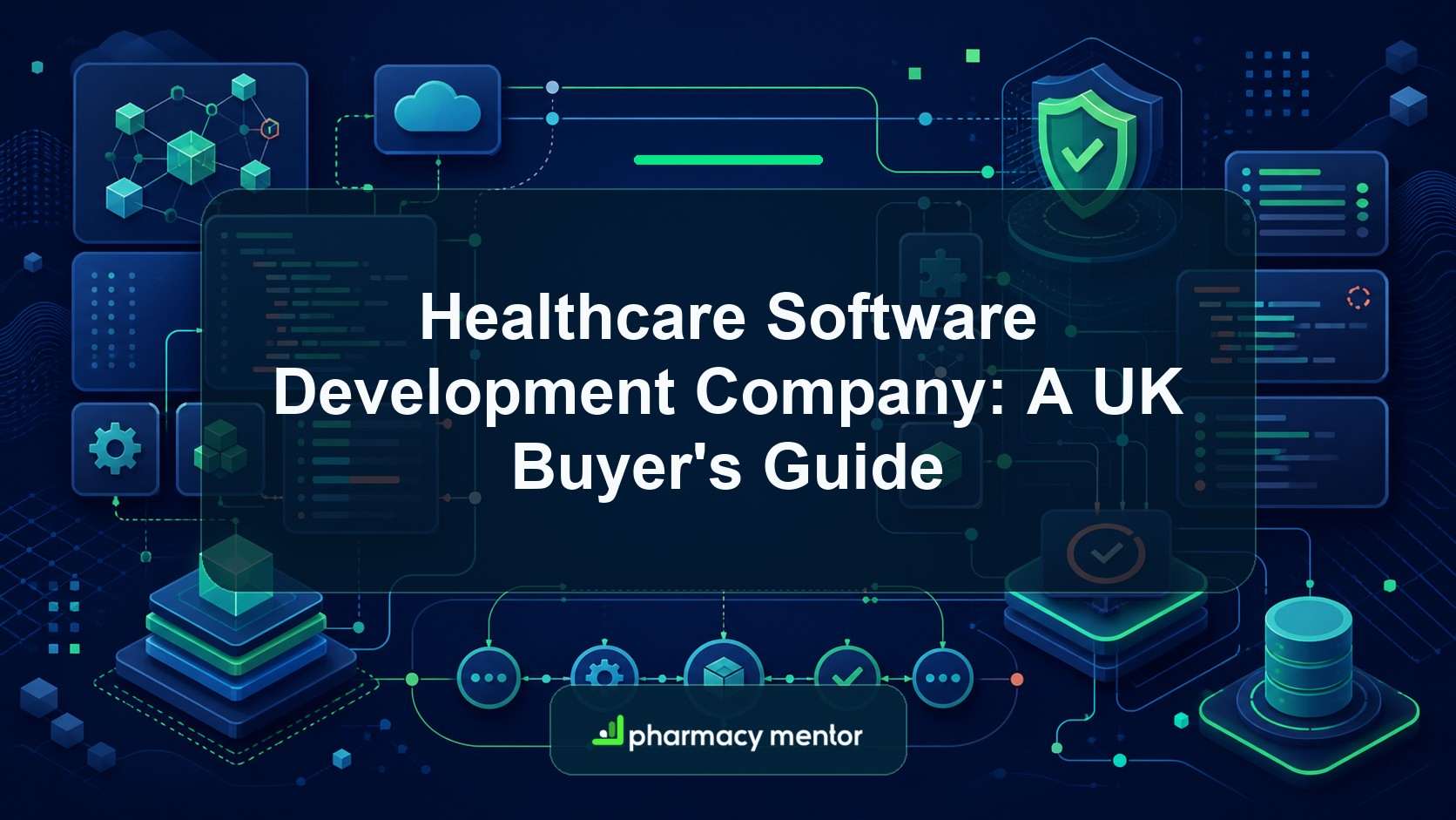 Healthcare software development company buyer's guide with an illustrated modular product, security and integration system and Pharmacy Mentor logo