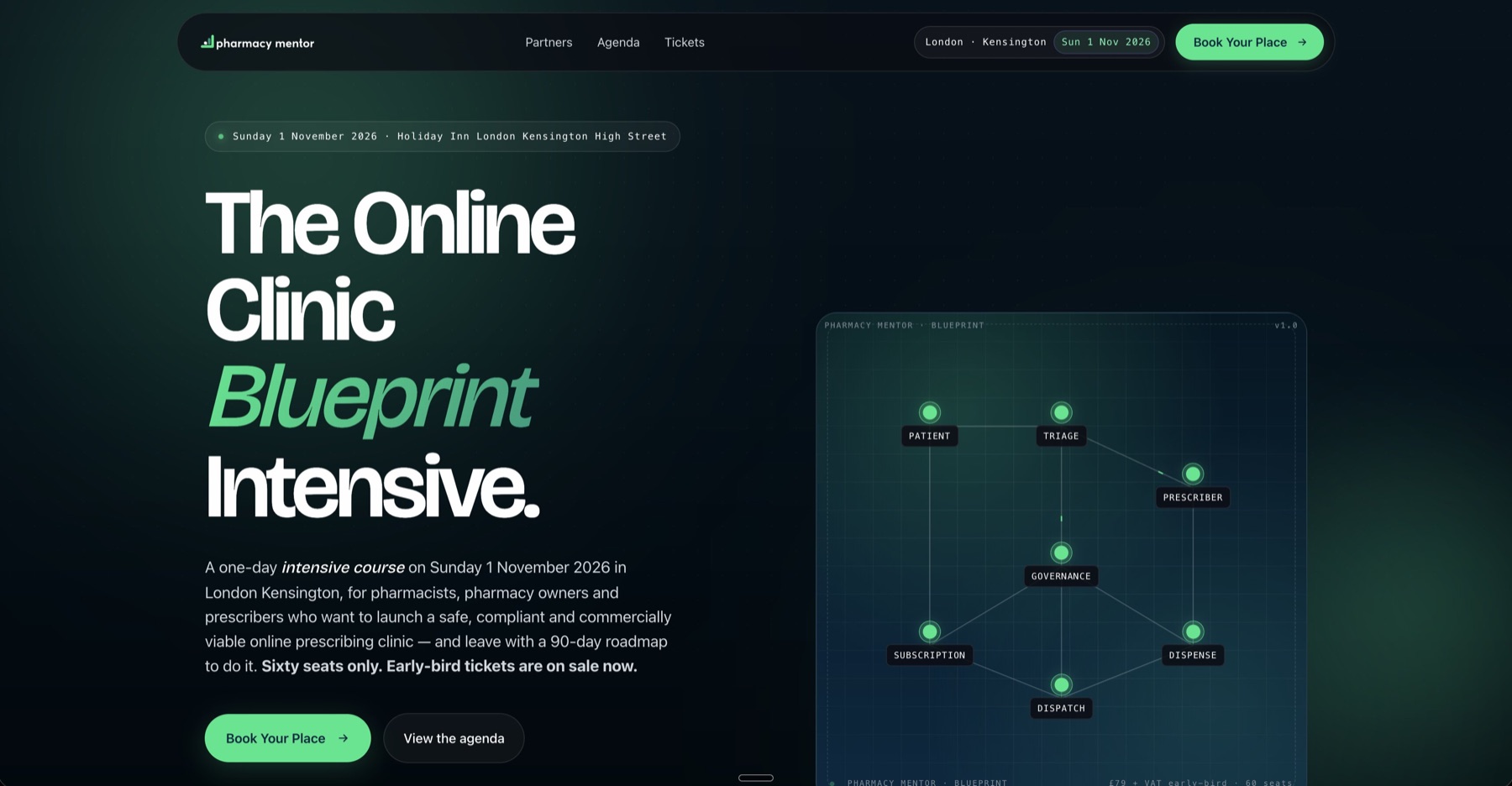 Online Clinic Blueprint Intensive landing page showing the London event date, booking button and connected patient-to-dispatch clinic model