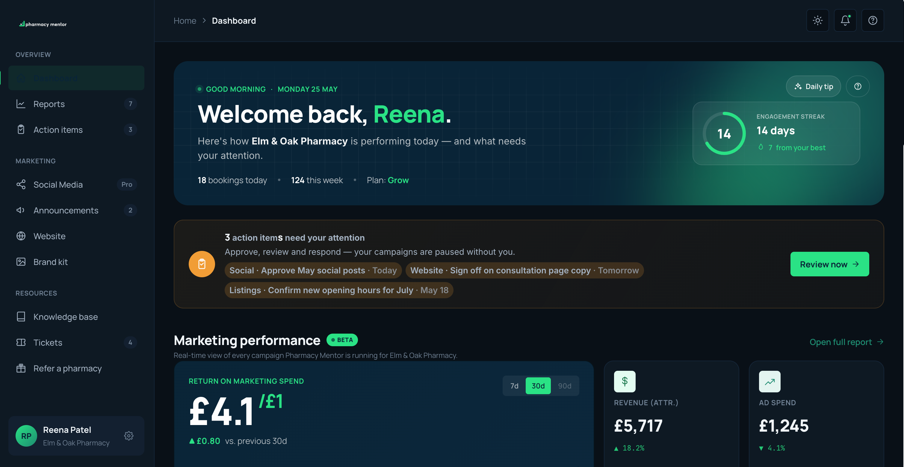 Pharmacy Mentor GrowthHub dashboard — client view