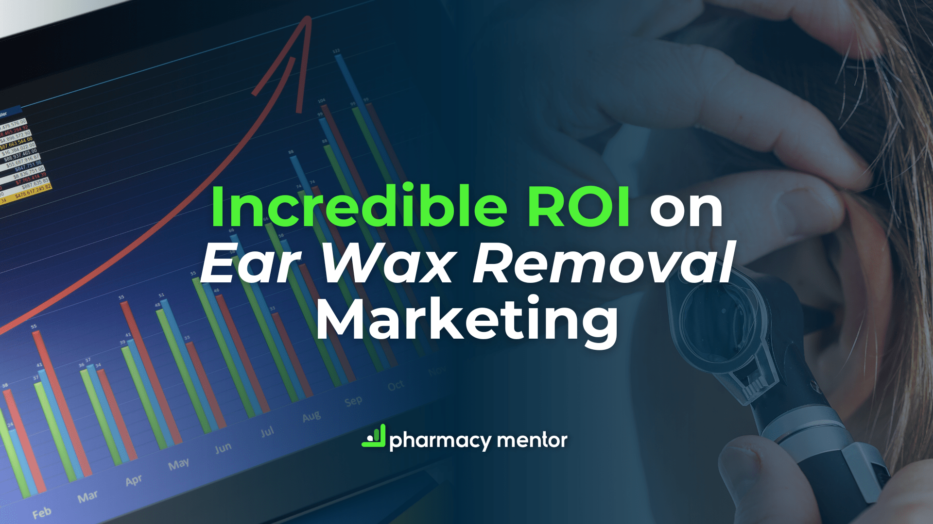 Ear wax removal marketing case study showing more than 2,500 clinic bookings