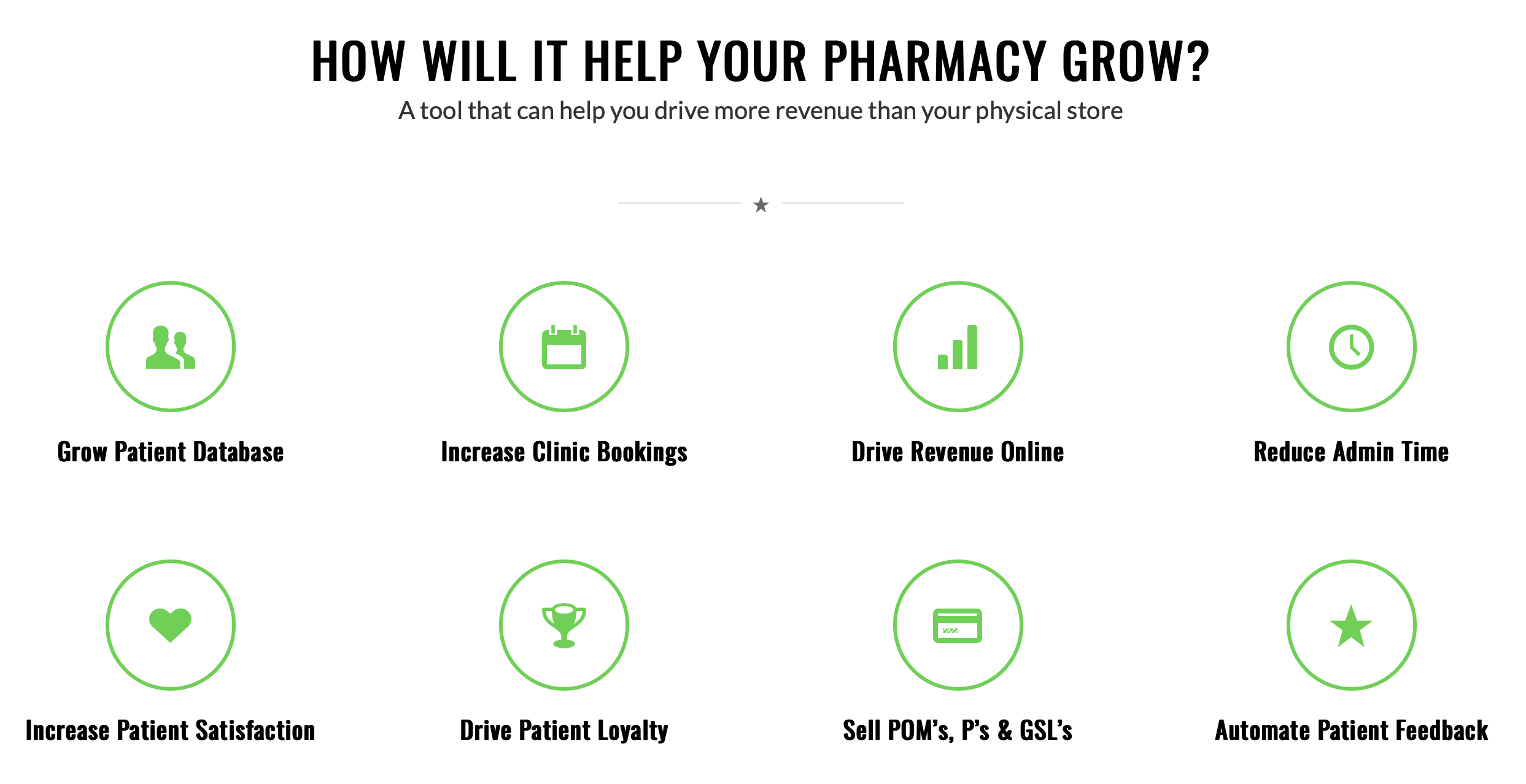 ultimate pharmacy website