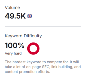 search engine opimisation