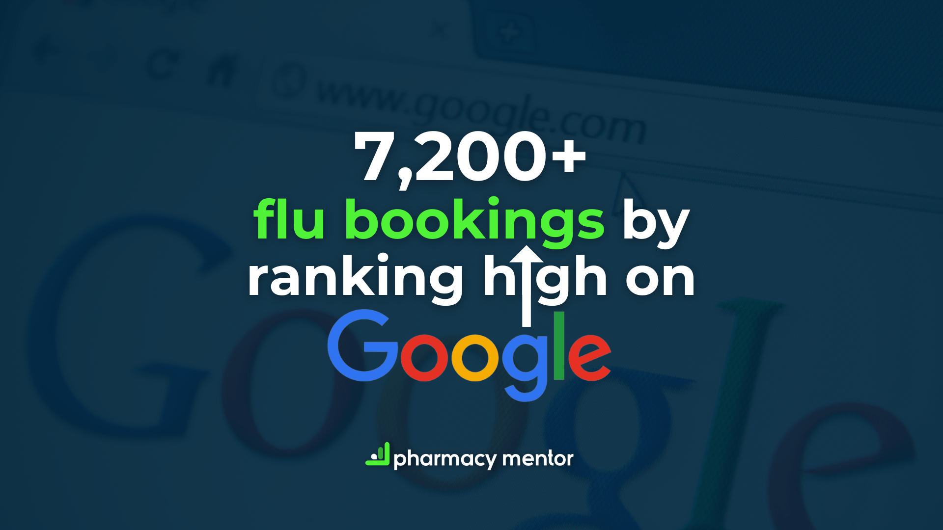 7,200 flu bookings by ranking high on google