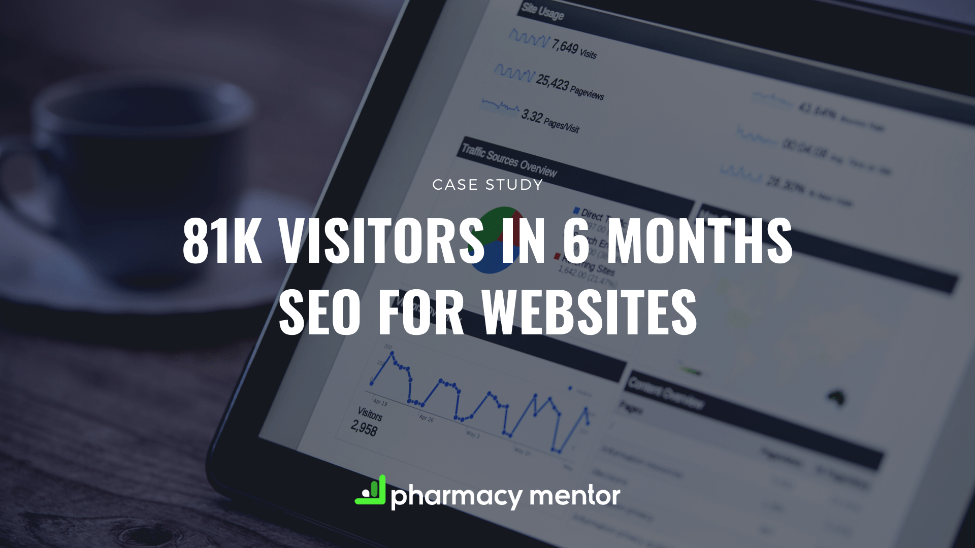 81k visitors in 6 months - seo for websites