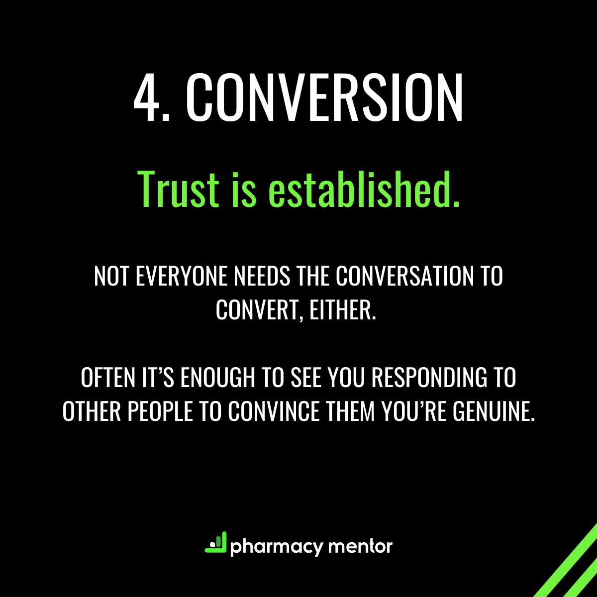 4. Conversion. Trust is established. Not everyone needs the conversation to convert, either. Often it’s enough to see you responding to other people to convince them you’re genuine