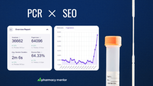 pcr x seo - graphs showing 36600 pauser sessions and over sixty thousand page views