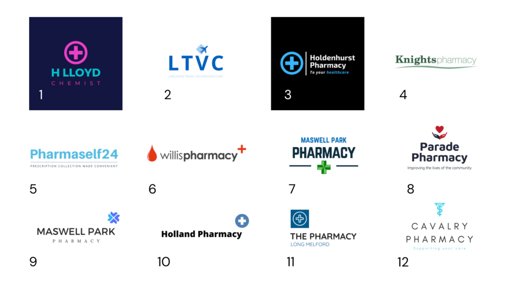 Standard Pharmacy Logo Examples